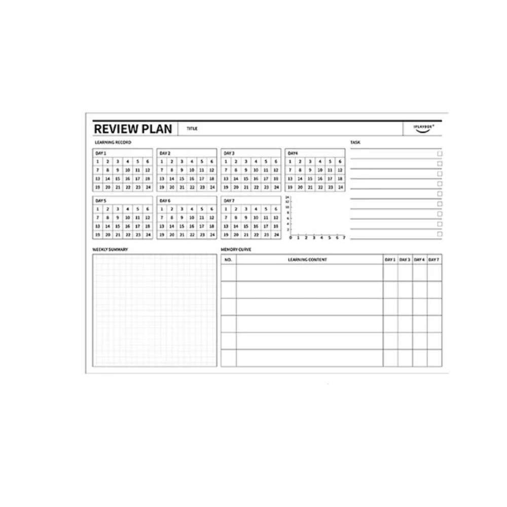 IPLAYBOX Review Plan Sheet Notepad